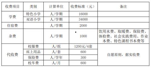 热门大瓜每日更新校园网红,每日热门大瓜新鲜速递